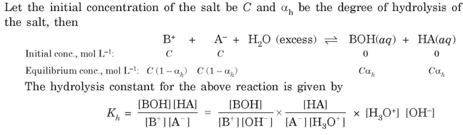 Hydrolysis constant