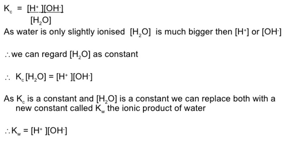 Ionic product of water