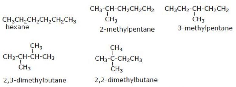 Alkanes - Chemistry, Class 11, Hydrocarbons