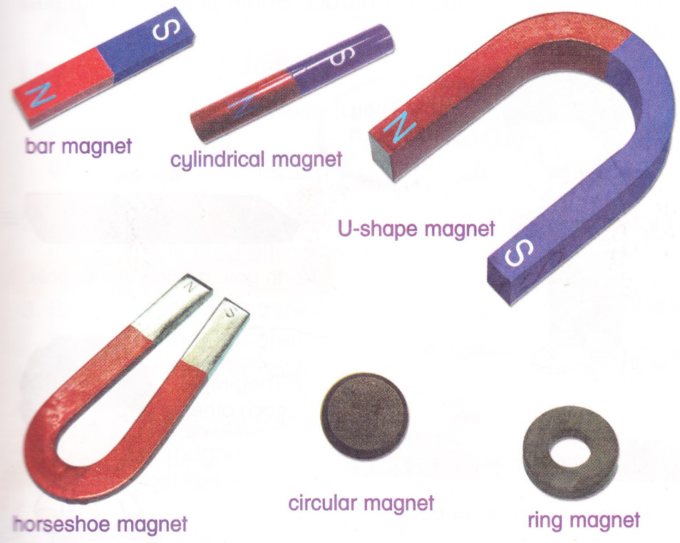 what is a bar magnet made of