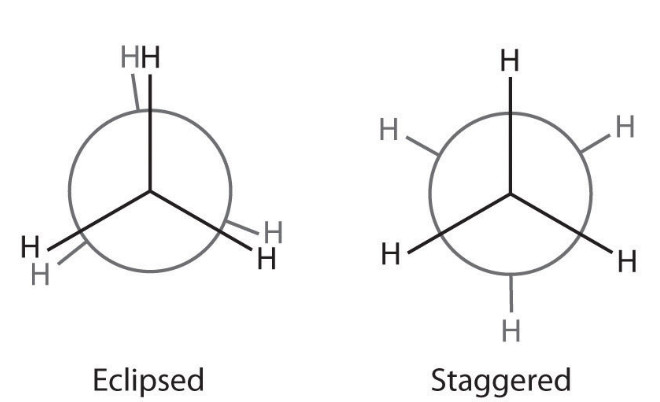 Alkanes - Chemistry, Class 11, Hydrocarbons