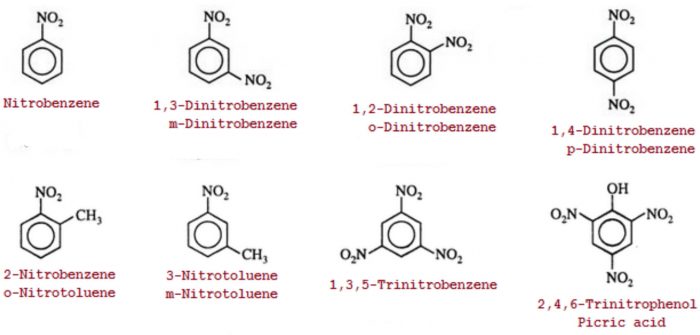 Nitro compounds