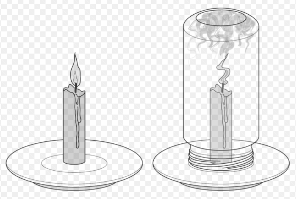 Горящая свеча гаснет в закрытой пробкой банке. Опыт свеча в банке. Эксперимент со свечой. Опыт с двумя свечами. Эксперимент свеча в банке.
