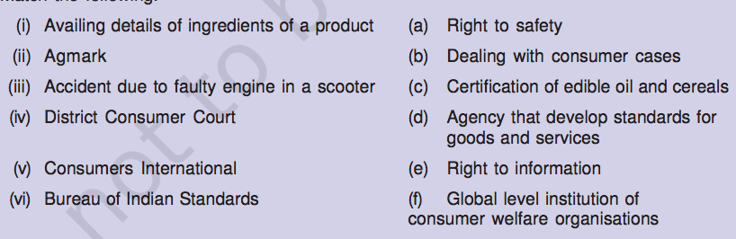 Chapter 5 Consumer Rights Class 10 Economics Ncert Solutions