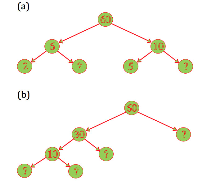Exercise 3.5 - Chapter 3 Playing with Numbers, Class 6, Maths, NCERT ...
