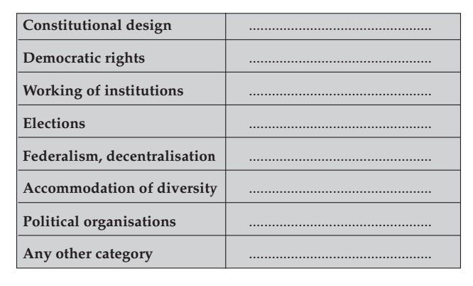 a-dive-into-democracy-icivics-answer-key