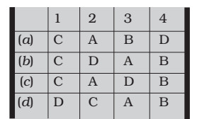 Question 7b