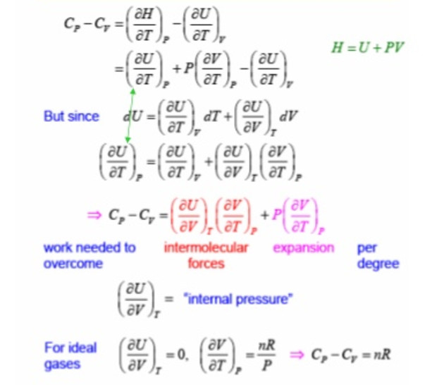 Relationship between Cp and Cv