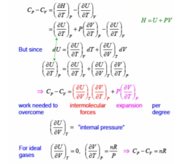 Heat Capacity | Chemistry, Class 11, Thermodynamics