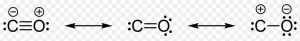 Resonating structure of CO