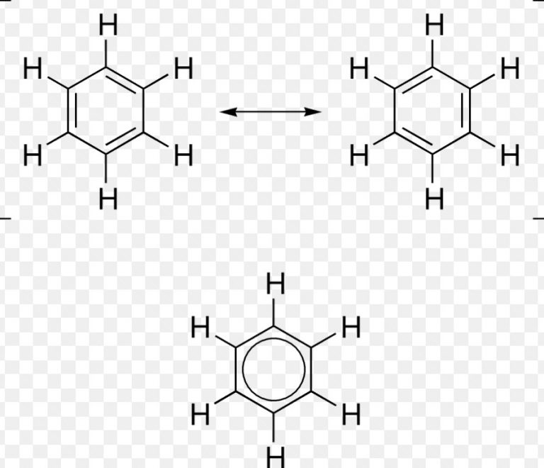 Resonance Or Mesomerism - Chemistry, Class 11, Organic Chemistry - Some ...