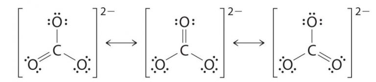 Resonance - Chemical Bonding and Molecular Structure, Chemistry, Class 11