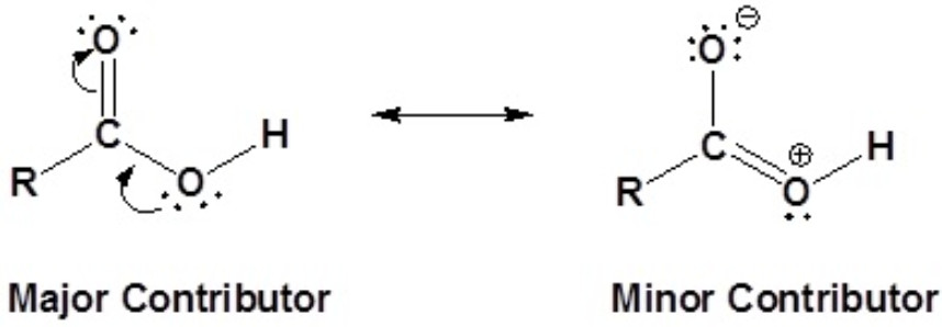 Resonance Or Mesomerism - Chemistry, Class 11, Organic Chemistry - Some ...