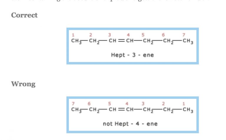 Rules For IUPAC Nomenclature Of Unsaturated Hydrocarbons - Chemistry ...