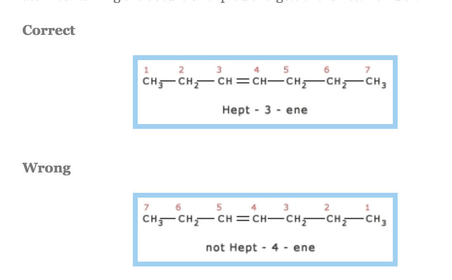 rules-for-iupac-nomenclature-of-unsaturated-hydrocarbons-chemistry-class-11-organic