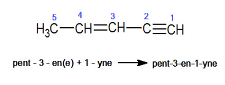 Rule 5