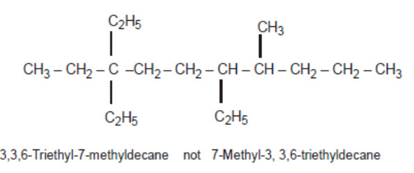Same alkyl group occurs twice