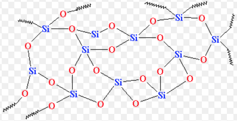 silica structure