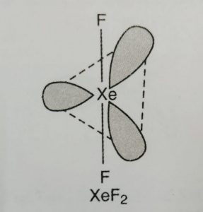 Structure of XeF2