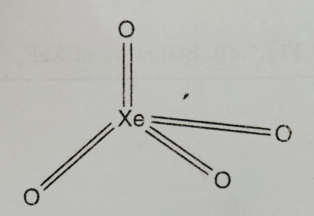 Compounds of Xenon and uses of Noble Gases - Chemistry, Class 12, The p ...