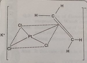 Structure of Zeise's salt