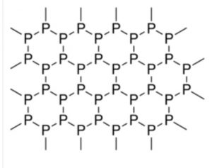 Structure of black phosphorus