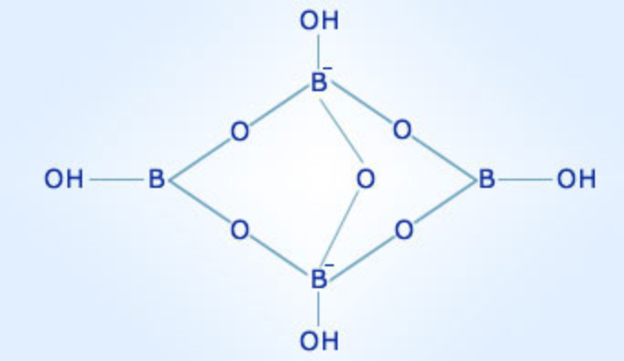 Borax Chemistry Class 11 P Block Elements