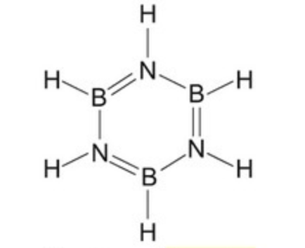 Boron Hydrides | Chemistry, Class 11, P-Block Elements