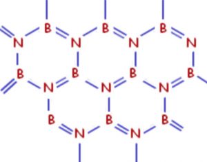 Structure of boron nitride