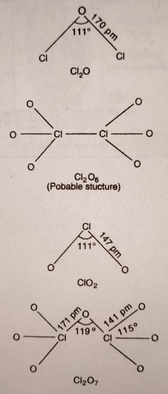 Structure of oxides of chlorine