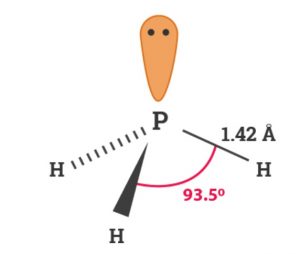 Structure of phosphine