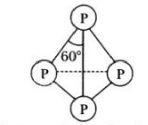 Structure of white phosphorus