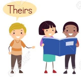 Theirs Pronouns and Types of Pronouns - English, Grammar