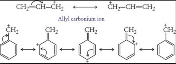 allyl and benzyl free radical