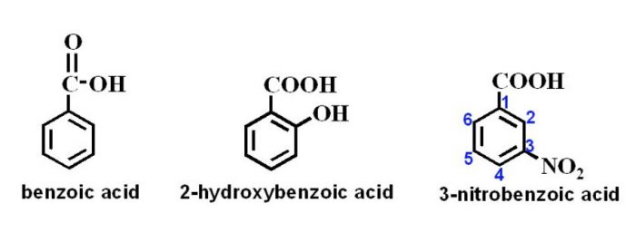 nomenclature-of-simple-aromatic-compounds-chemistry-class-11-organic-chemistry-some-basic