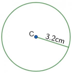 circle of radius 3.2 cm