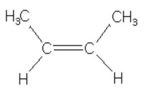 Hyperconjugation Effect - Chemistry, Class 11, Organic Chemistry - Some ...