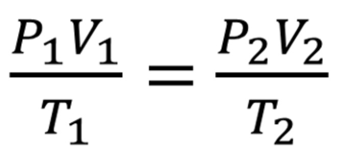 Gas Laws - Chemistry, Class 11, States of Matter