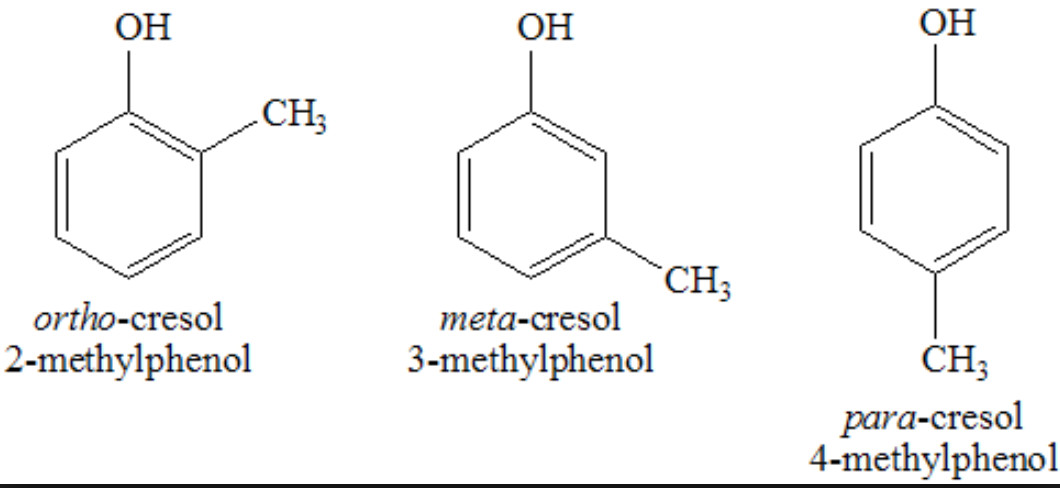 Nomenclature Of Simple Aromatic Compounds