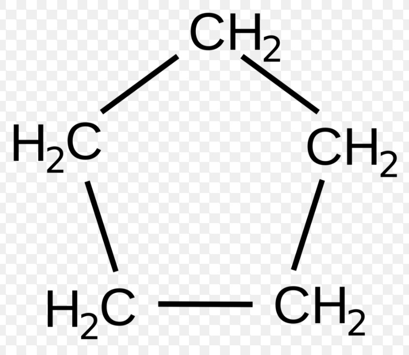 Nomenclature of Organic Compounds Chemistry, Class 11, Organic