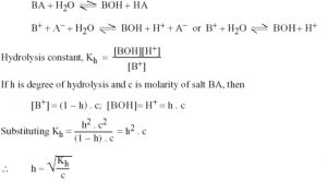 Calculation of Hydrolysis Constant, Degree of Hydrolysis and pH of Salt ...