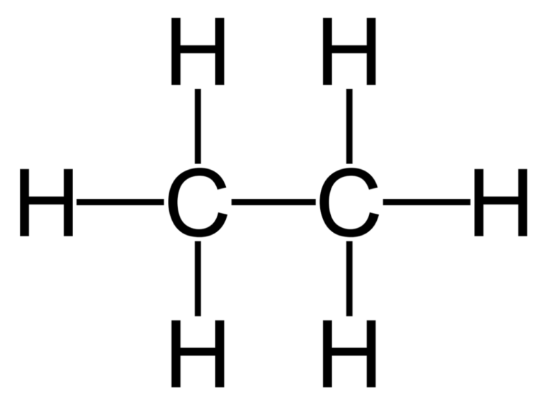 Structural Representation Of Organic Compounds - Chemistry, Class 11 ...