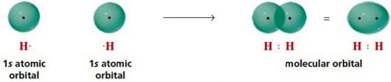 hydrogen valence electrons