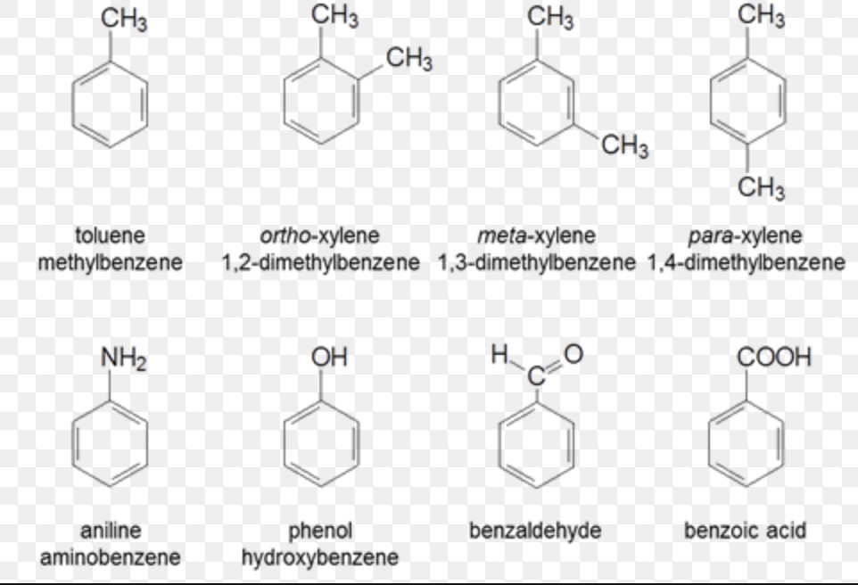 monocyclic aromatic compounds