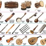 musical instruments in hindi