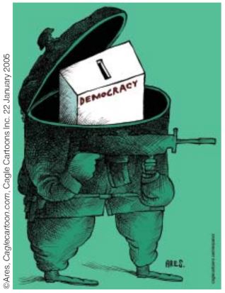 Class 9 Political Science Chapter 2 What is Democracy? Why Democracy