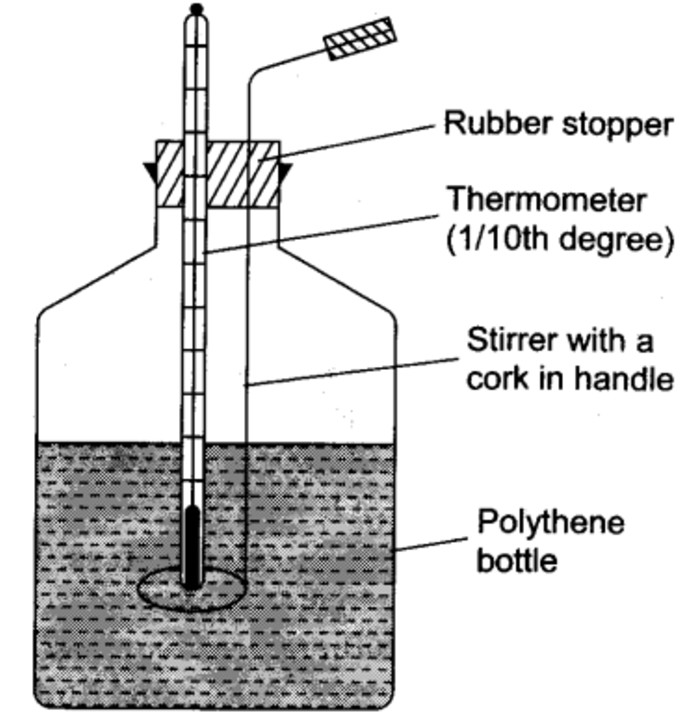 Measurement Of Change In Internal Energy and Enthalpy Chemistry