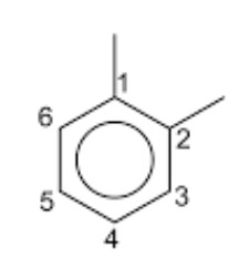 positions of isomers