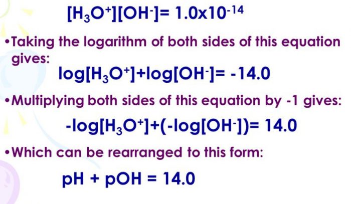 PH - Chemistry, Class 11, Ionic Equilibrium