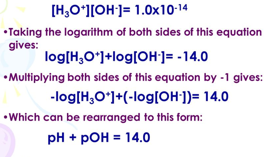 PH | Chemistry, Class 11, Ionic Equilibrium